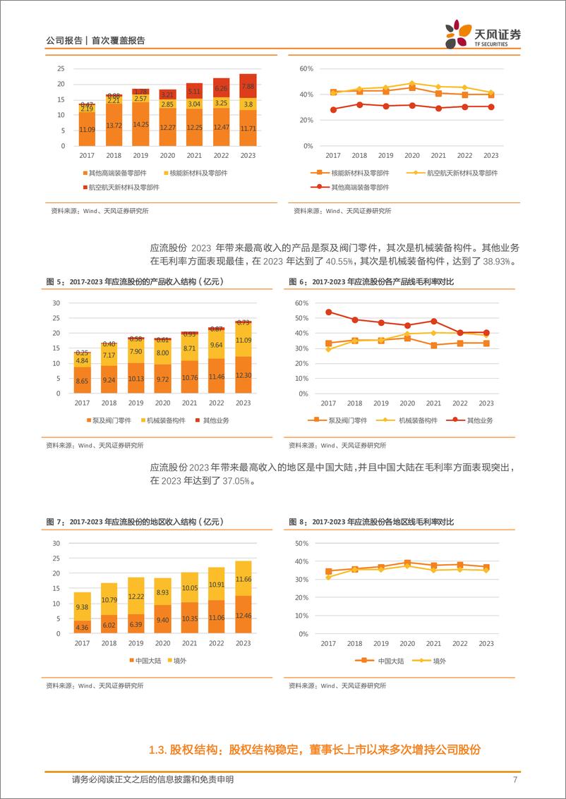 《应流股份-603308.SH-铸造能力为基，“两业两机”双翼齐飞，低空经济乘风而起-20240521-天风证券-32页》 - 第7页预览图