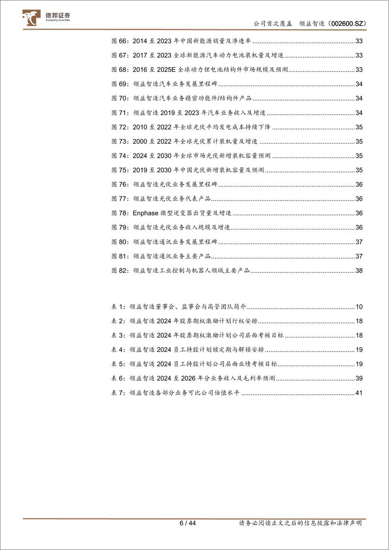 《领益智造(002600)精密制造领军企业，全面受益AI终端浪潮-240822-德邦证券-44页》 - 第6页预览图