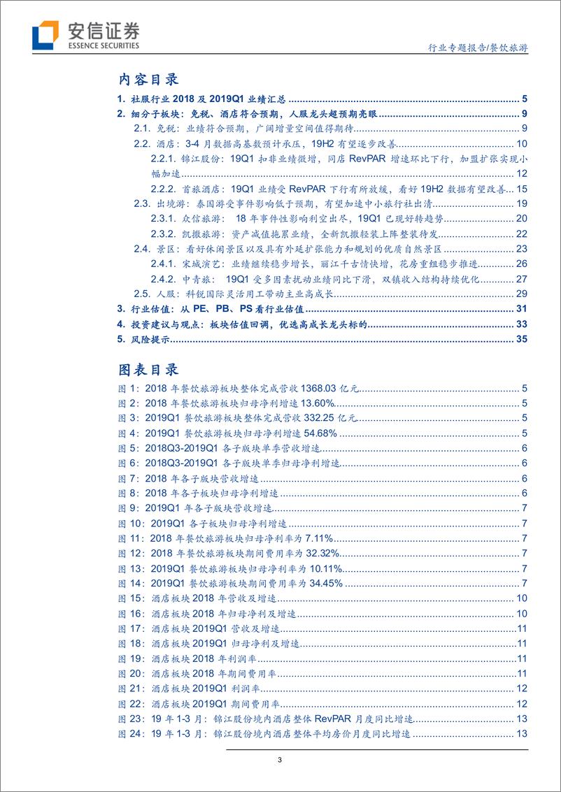 《餐饮旅游行业2018年及2019Q1业绩综述：免税表现靓丽，优选高成长龙头标的-20190505-安信证券-37页》 - 第4页预览图