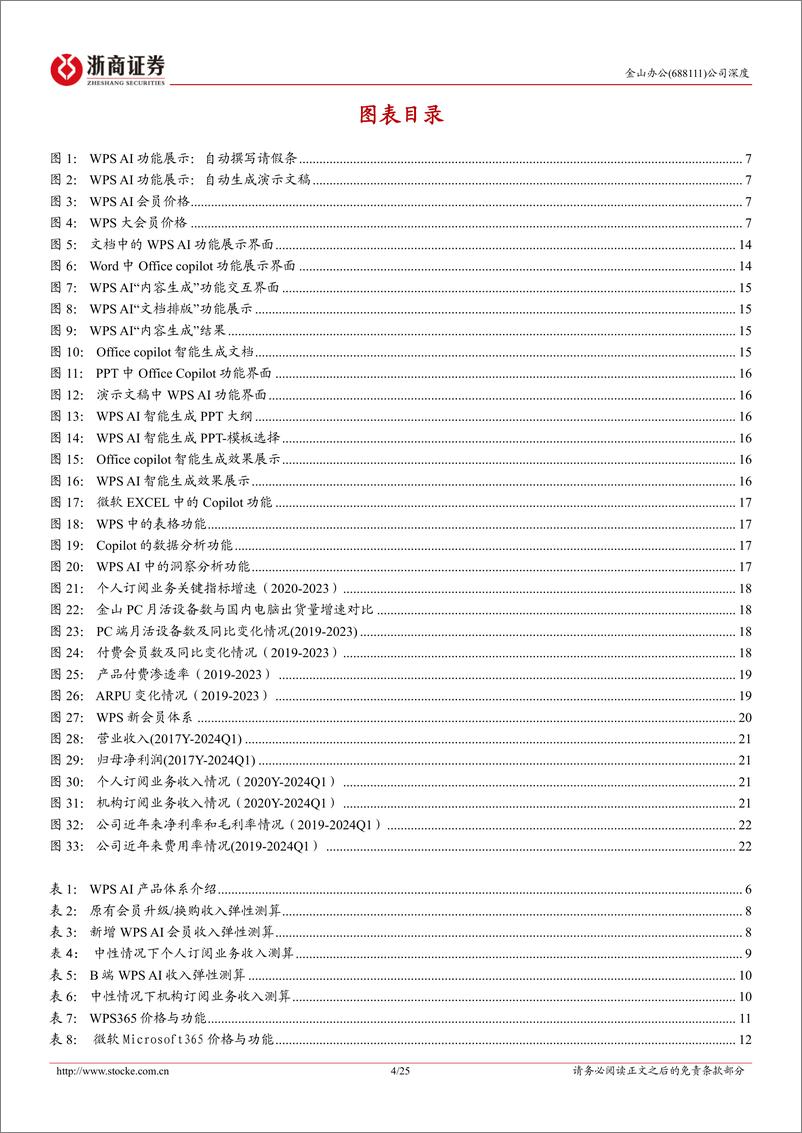 《金山办公-688111.SH-金山办公深度报告：WPS AI商业化：空间展望与竞品对比-20240520-浙商证券-25页》 - 第4页预览图