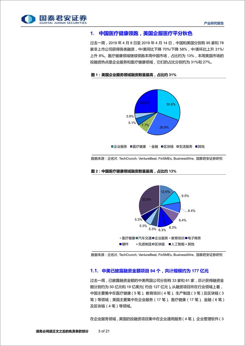 《全球产业资本大势跟踪2019年15期：思内观外，Klook客路获15亿元融资，软银远景基金领投-20190418-国泰君安-21页》 - 第4页预览图