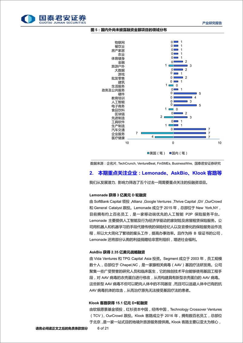 《全球产业资本大势跟踪2019年15期：思内观外，Klook客路获15亿元融资，软银远景基金领投-20190418-国泰君安-21页》 - 第7页预览图