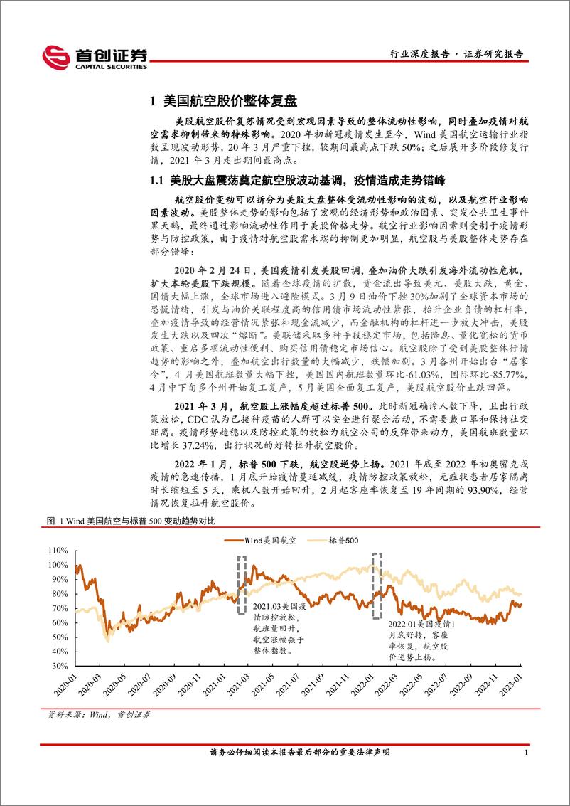 《交通运输行业深度报告：借鉴美股航空复苏，疫情防控调整利好航空-20230117-首创证券-22页》 - 第5页预览图