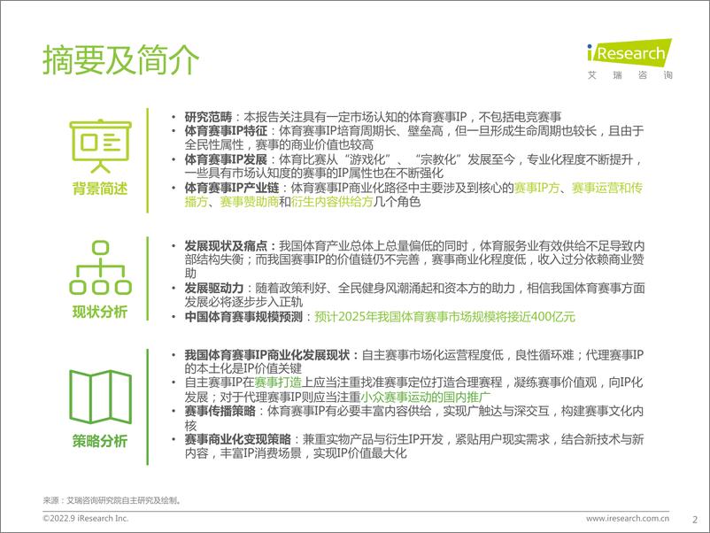 《艾瑞咨询：2022年中国体育赛事IP商业化研究报告》 - 第2页预览图