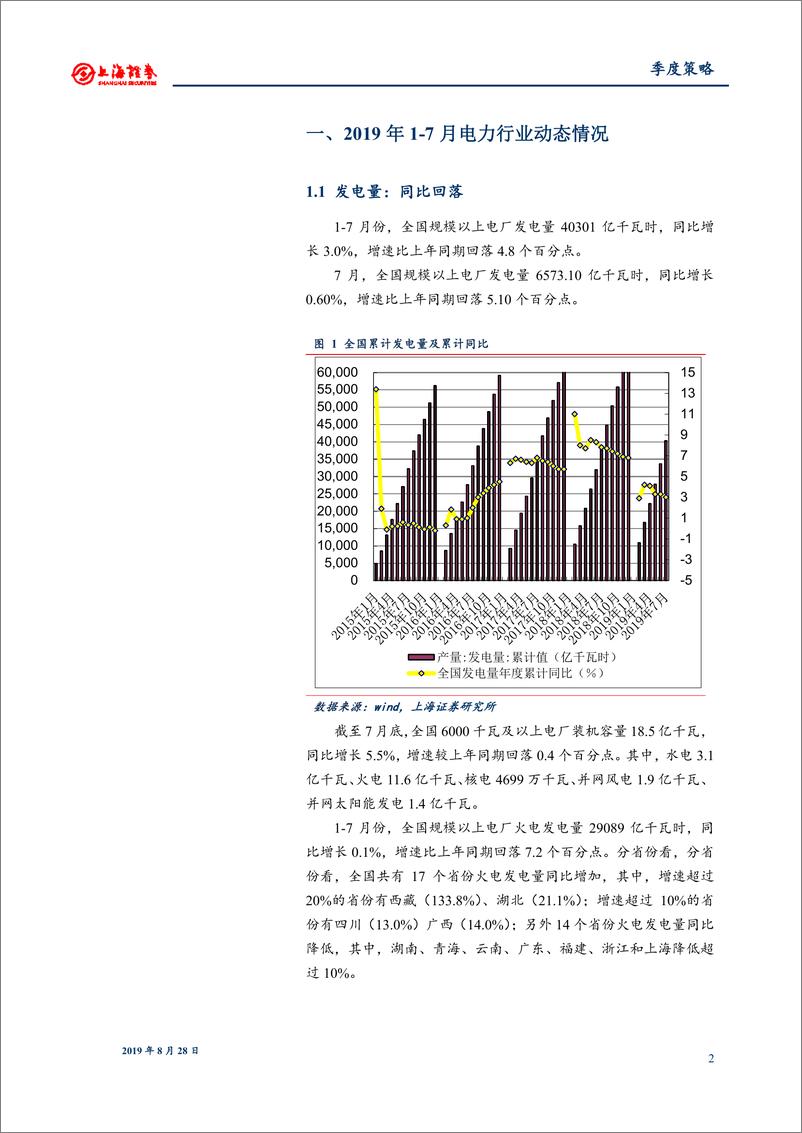 《2019年秋季电力行业投资策略报告：深化煤电、输配电价改革-20190828-上海证券-16页》 - 第3页预览图