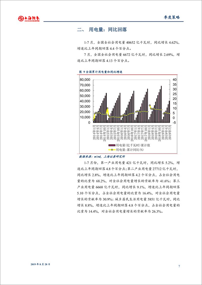 《2019年秋季电力行业投资策略报告：深化煤电、输配电价改革-20190828-上海证券-16页》 - 第8页预览图