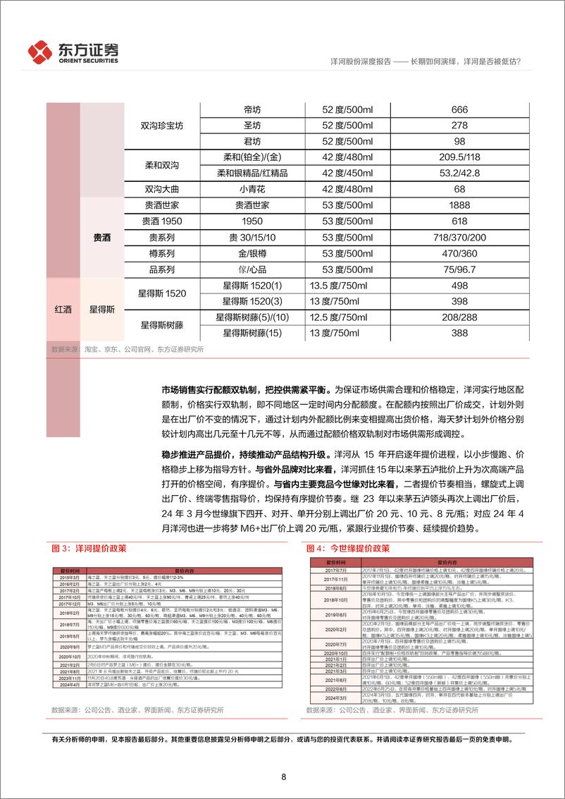 《洋河股份(002304)深度报告：长期如何演绎，洋河是否被低估？-240702-东方证券-39页》 - 第8页预览图