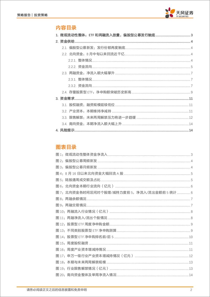 《微观流动性跟踪：增量资金的动向？-241023-天风证券-15页》 - 第2页预览图