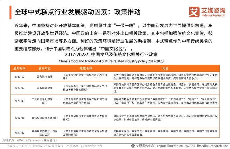 《2023年全球中式糕点行业消费洞察研究报告-艾媒咨询》 - 第6页预览图