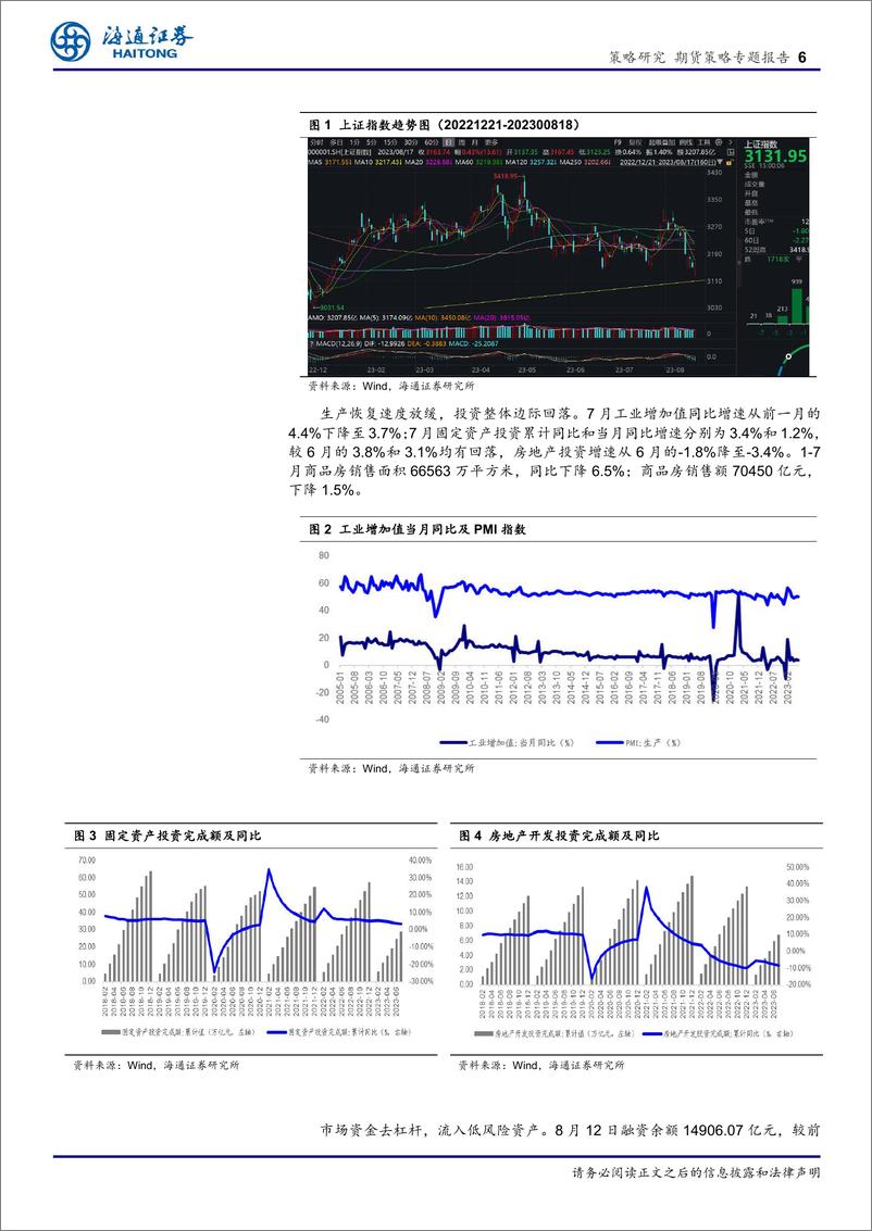 《期货策略专题报告：期指利于多头，空头压力分化-20230825-海通证券-21页》 - 第7页预览图