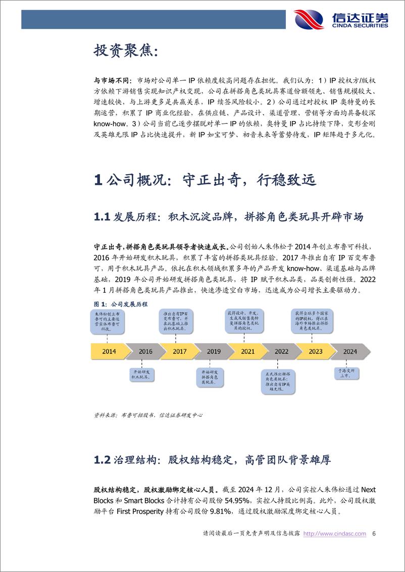 《布鲁可(0325.HK)首次覆盖报告：拼搭角色类玩具龙头，IP矩阵丰富、快速迭代，平台化成长可期-250117-信达证券-33页》 - 第6页预览图