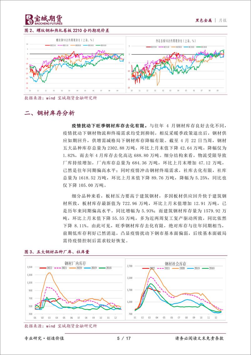 《钢材月报：疫情持续扰动钢市，静待需求复苏破局-20220428-宝城期货-17页》 - 第6页预览图