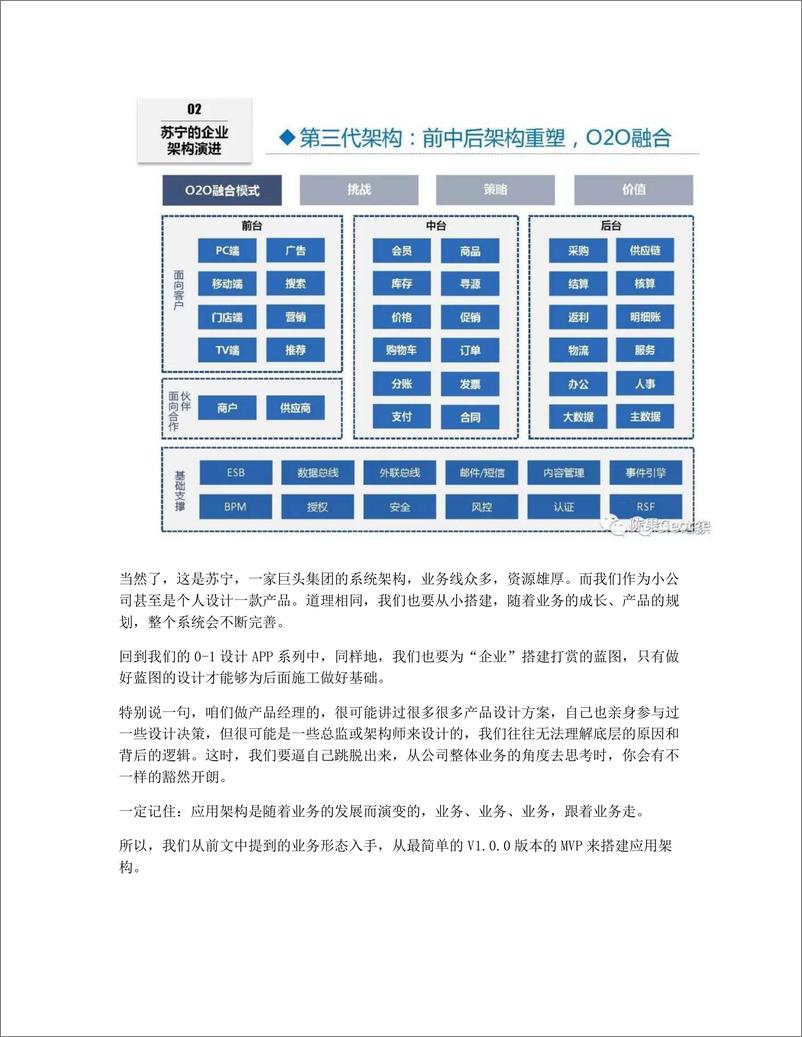 《从0设计App（5）：如何搭建系统架构和产品结构（中）》 - 第4页预览图