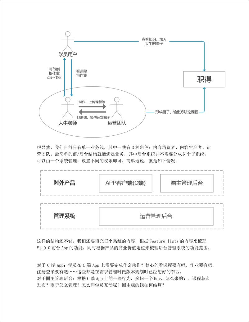 《从0设计App（5）：如何搭建系统架构和产品结构（中）》 - 第5页预览图