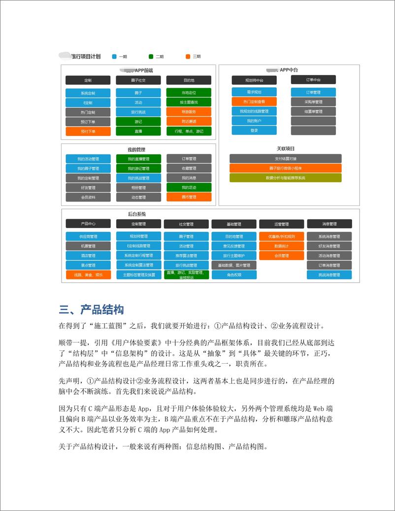 《从0设计App（5）：如何搭建系统架构和产品结构（中）》 - 第7页预览图