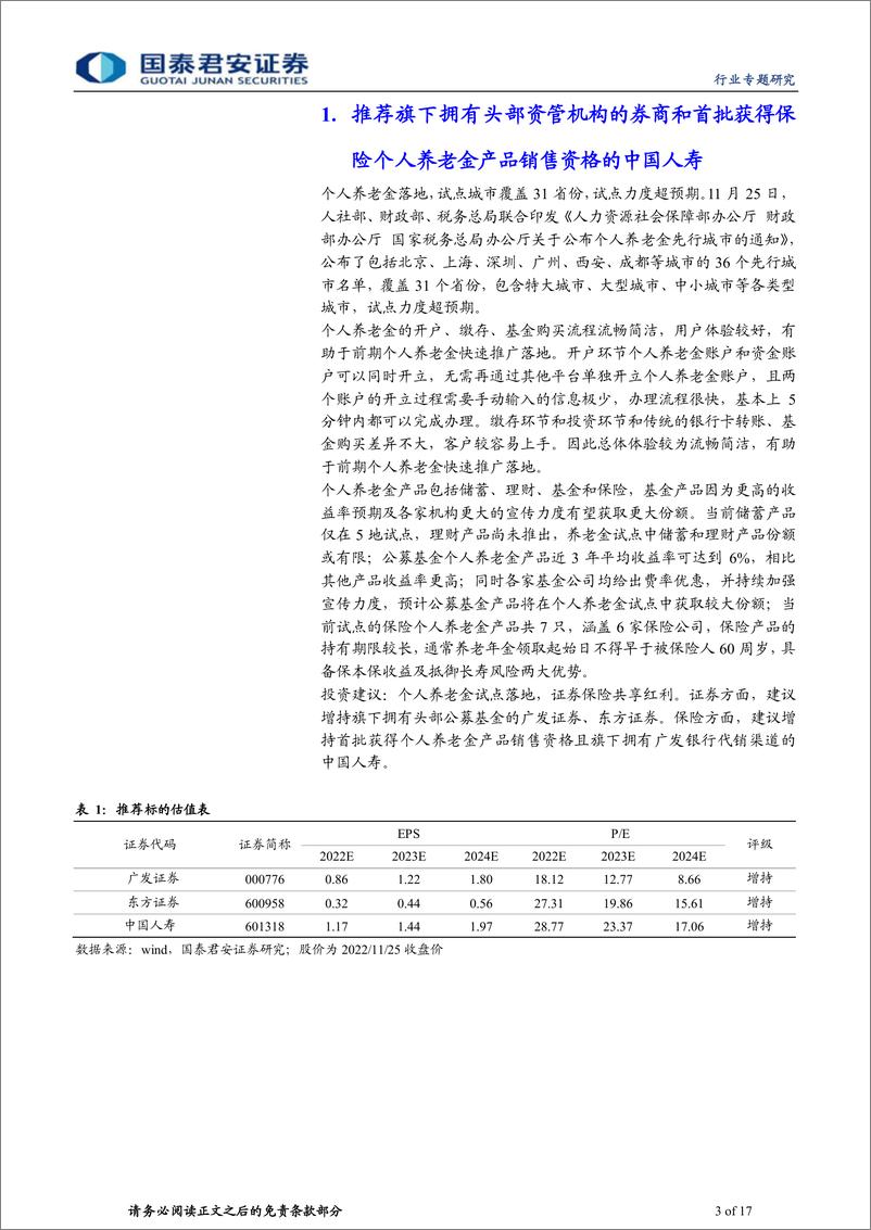 《综合金融行业个人养老金开启试点点评：个人养老金落地，头部资管机构更受益-20221129-国泰君安-17页》 - 第4页预览图