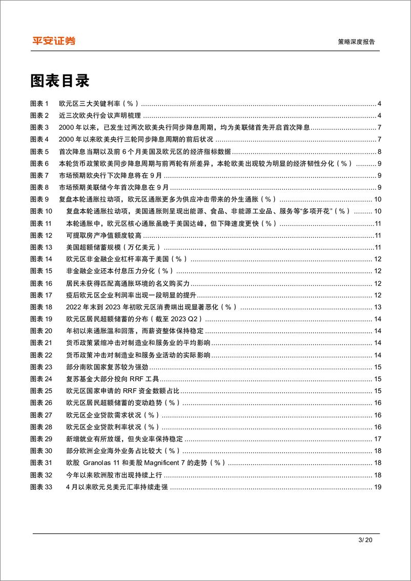 《平安观欧洲系列(二)：欧央行“鹰派降息”，影响几何？-240611-平安证券-20页》 - 第3页预览图