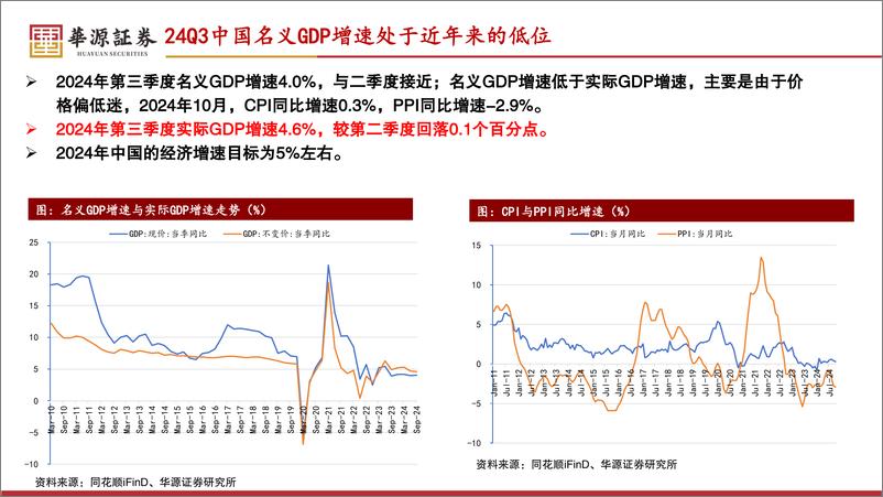 《华源证券-2025年中国经济展望_经济企稳的可能性在上升》 - 第3页预览图