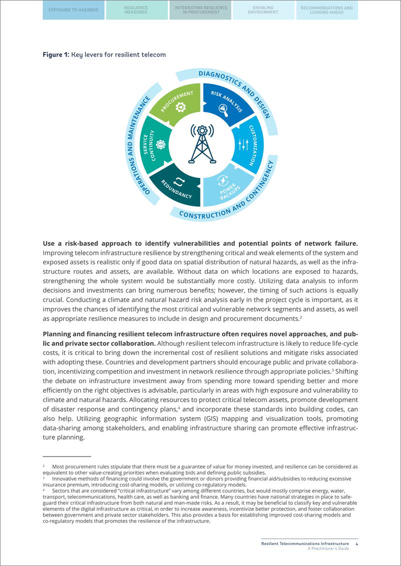 《世界银行-弹性电信基础设施-从业者指南（英）-2024-44页》 - 第8页预览图
