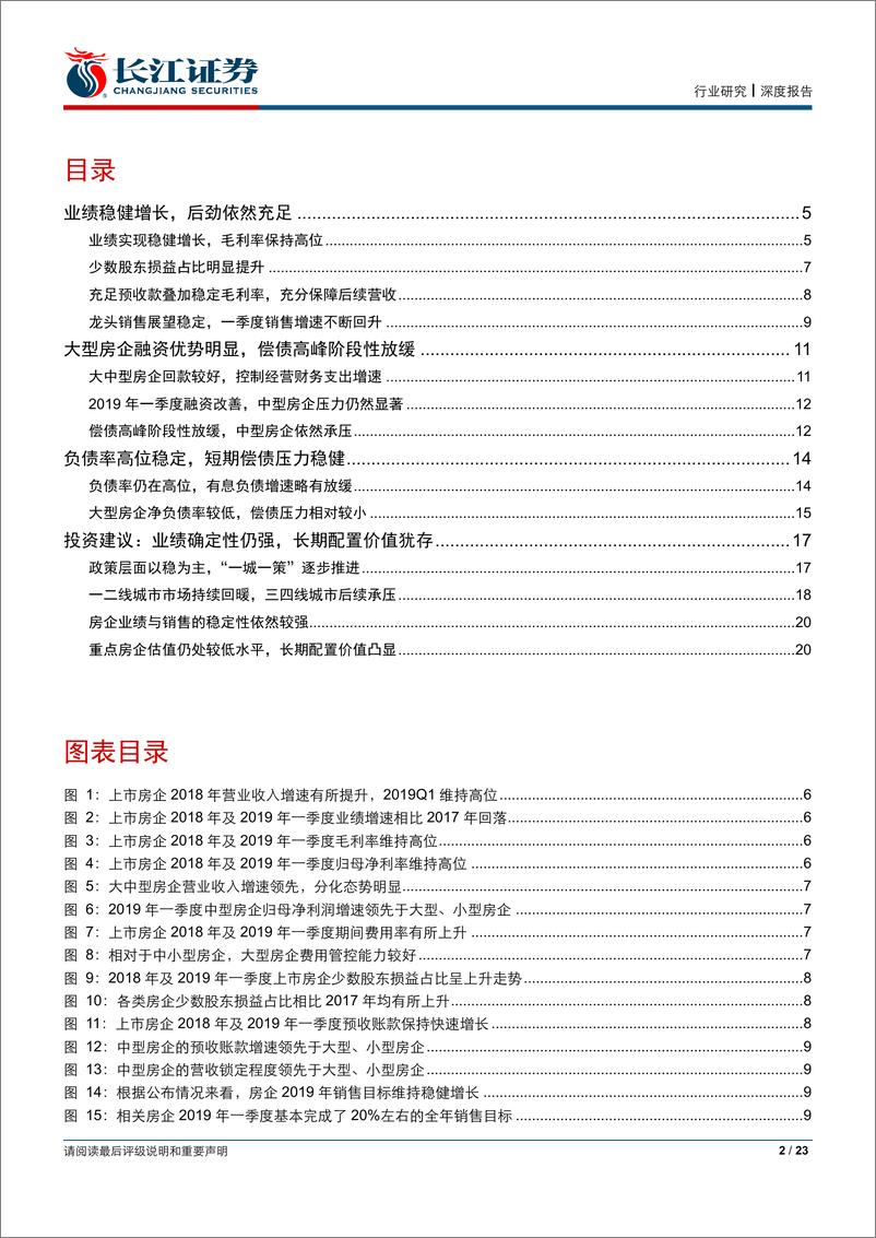 《房地产行业年报及一季报综述：业绩后劲充足，负债率升幅放缓-20190505-长江证券-23页》 - 第3页预览图