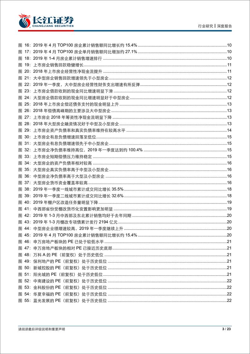 《房地产行业年报及一季报综述：业绩后劲充足，负债率升幅放缓-20190505-长江证券-23页》 - 第4页预览图