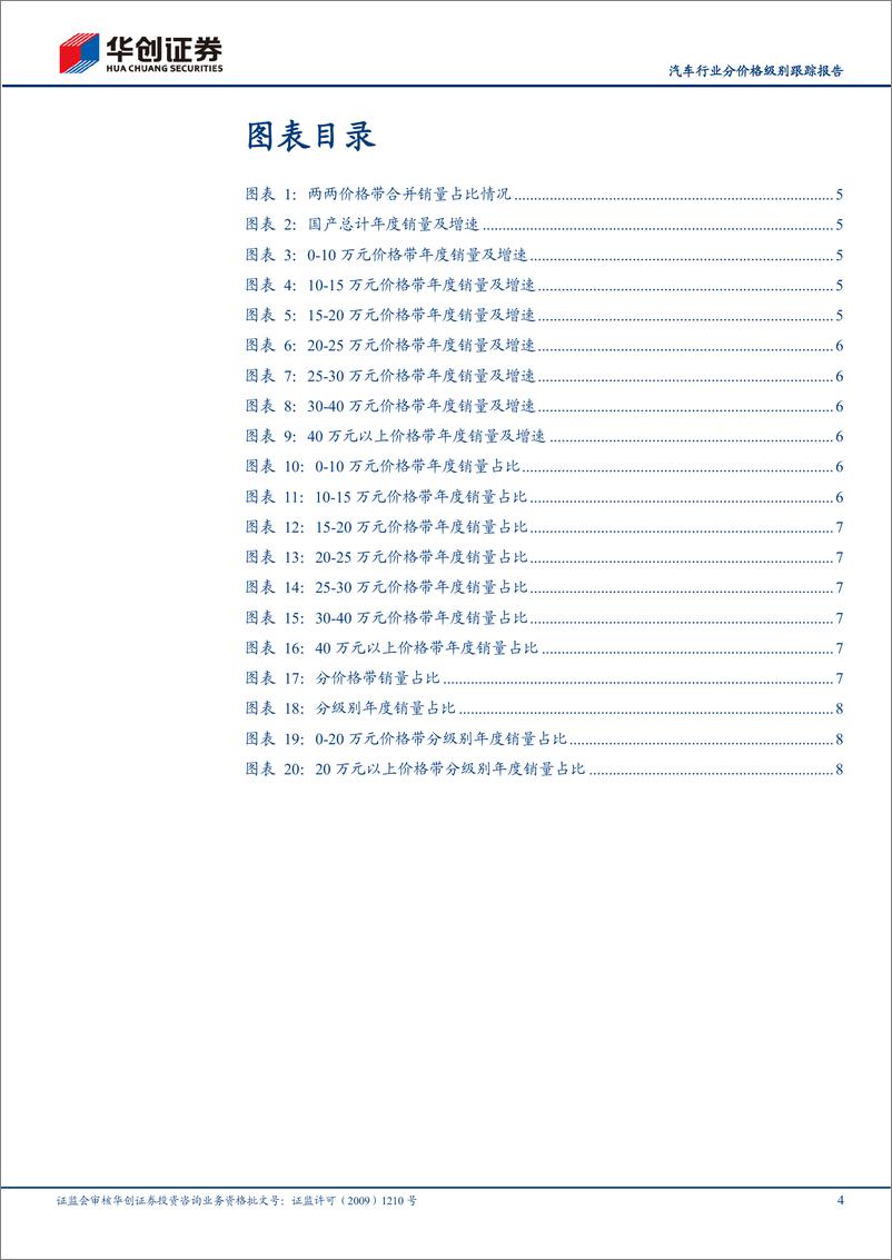 《汽车行业分价格级别跟踪报告：3季度20万元以上占比环比继续提升至25%25-241201-华创证券-11页》 - 第4页预览图