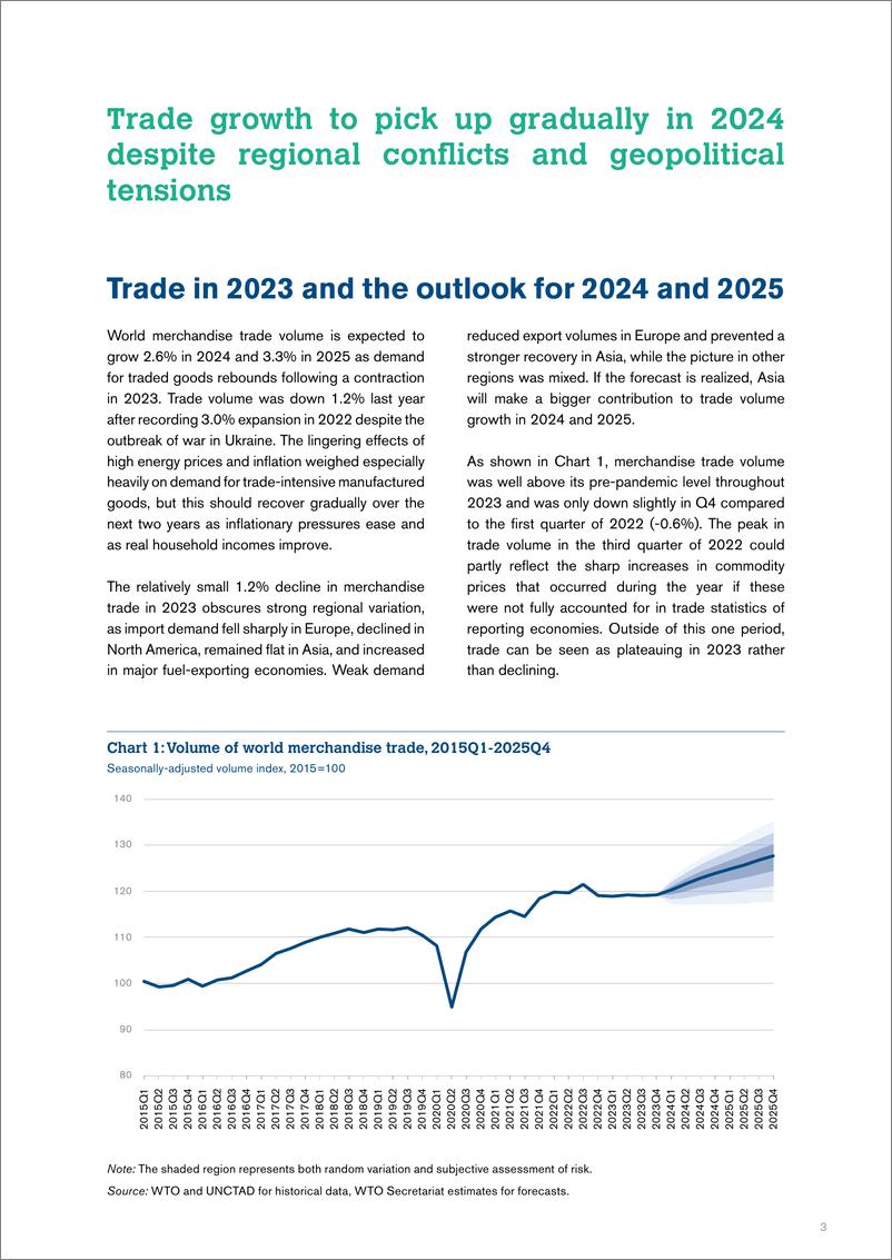 《WTO-全球贸易展望与统计（英）-2024.4-48页》 - 第5页预览图