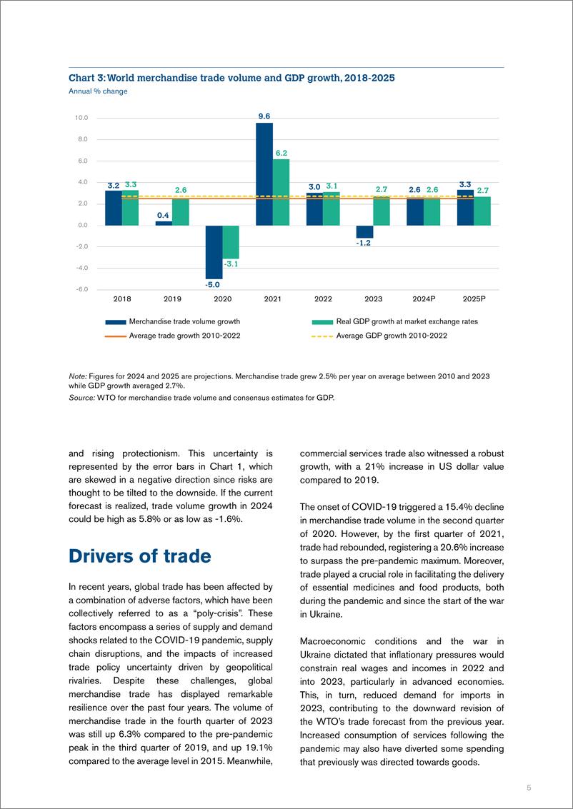 《WTO-全球贸易展望与统计（英）-2024.4-48页》 - 第7页预览图