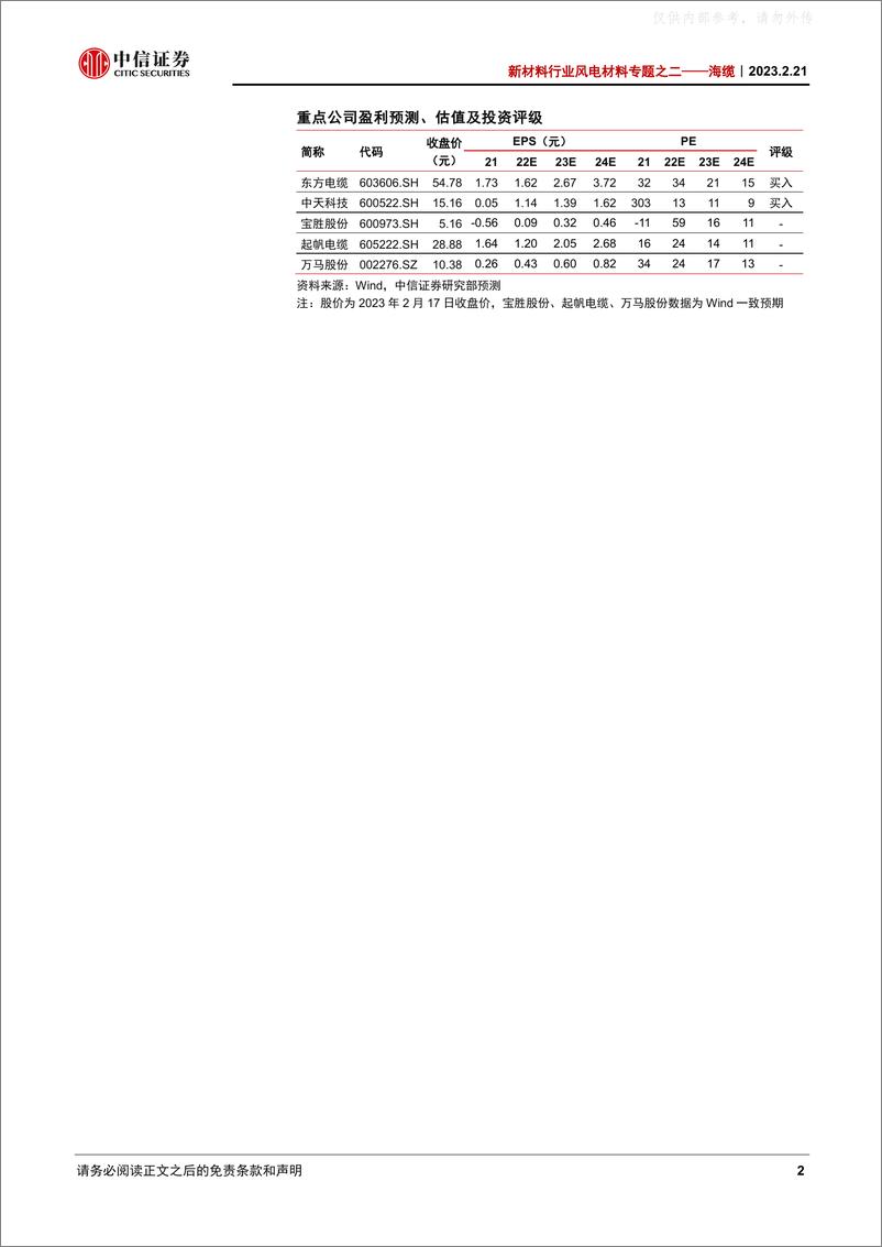 《中信证券-新材料行业风电材料专题报告之二，海缆：受益深远海化的抗通缩稀缺赛道-230221》 - 第2页预览图