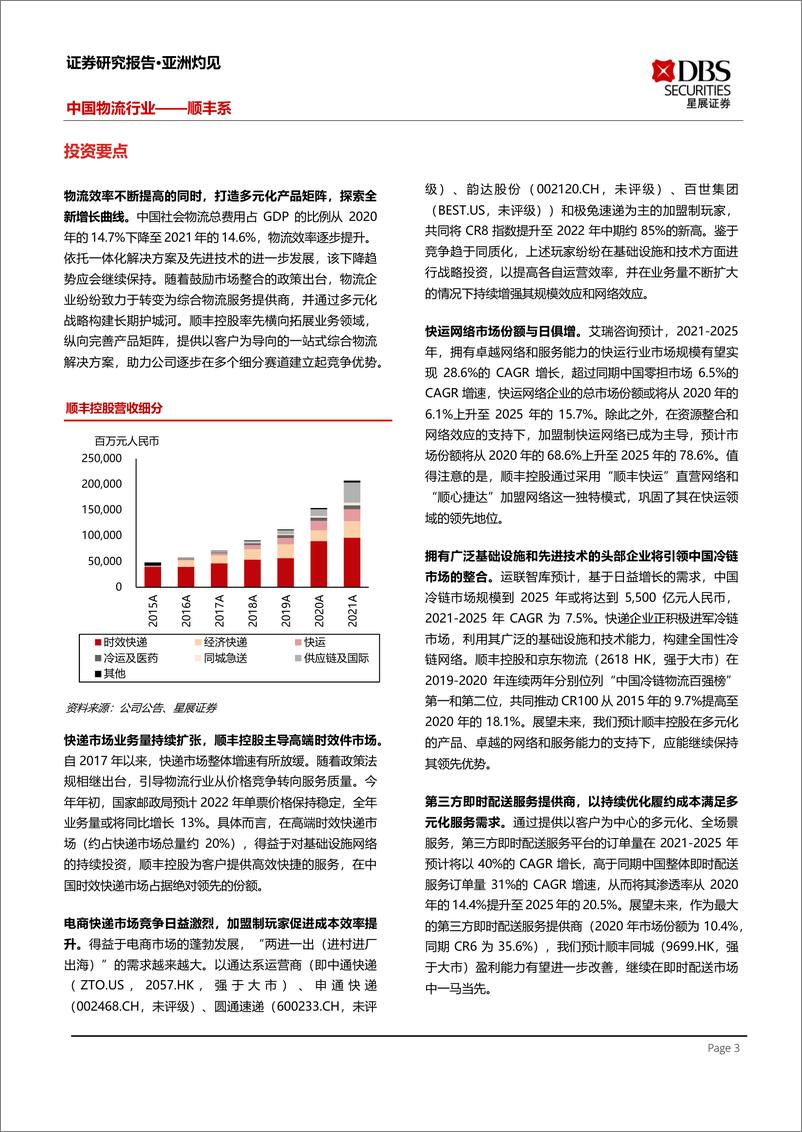 《中国物流行业：顺丰系-20221028-星展证券-70页》 - 第4页预览图