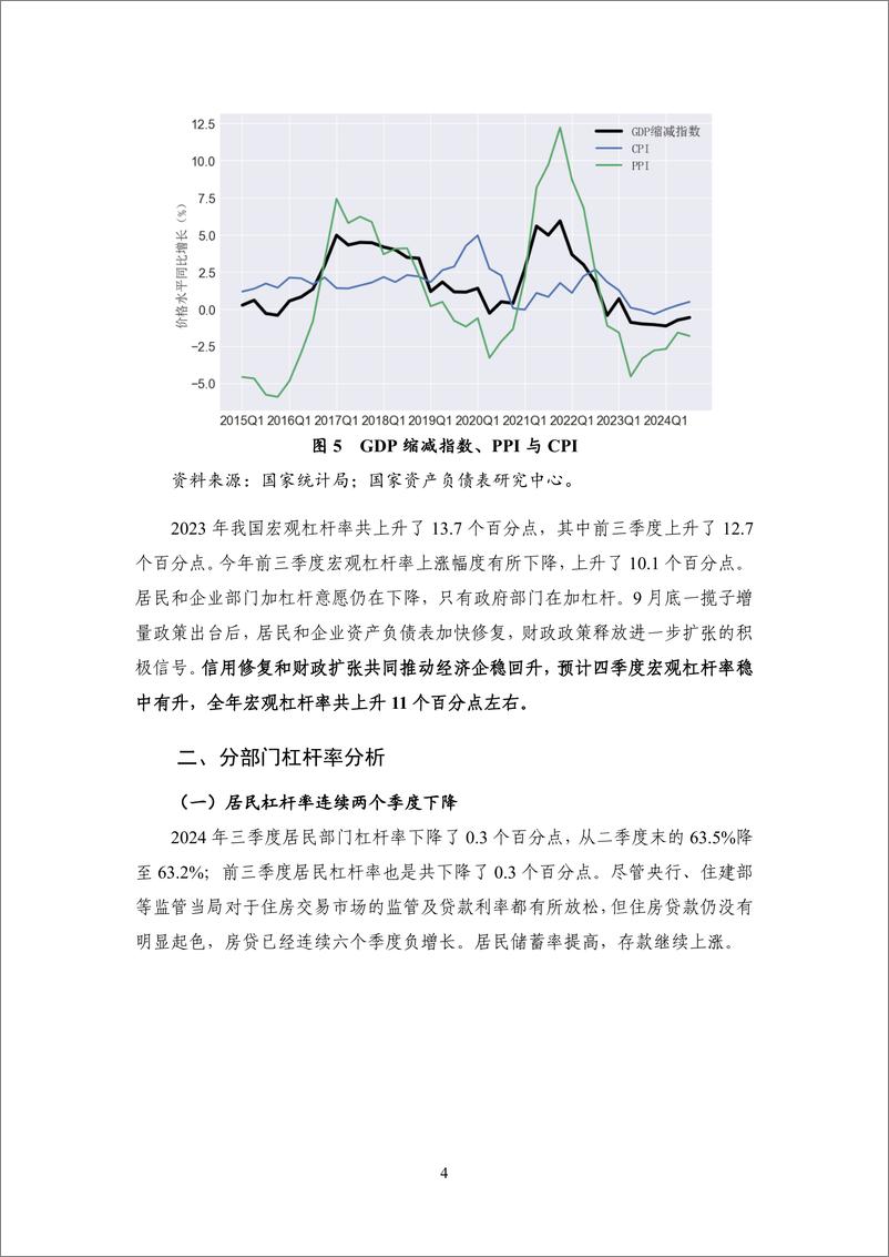 《BIS杠杆率数据向我方趋同 宏观经济治理思路呈现创新-2024年三季度中国杠杆率报告》 - 第8页预览图