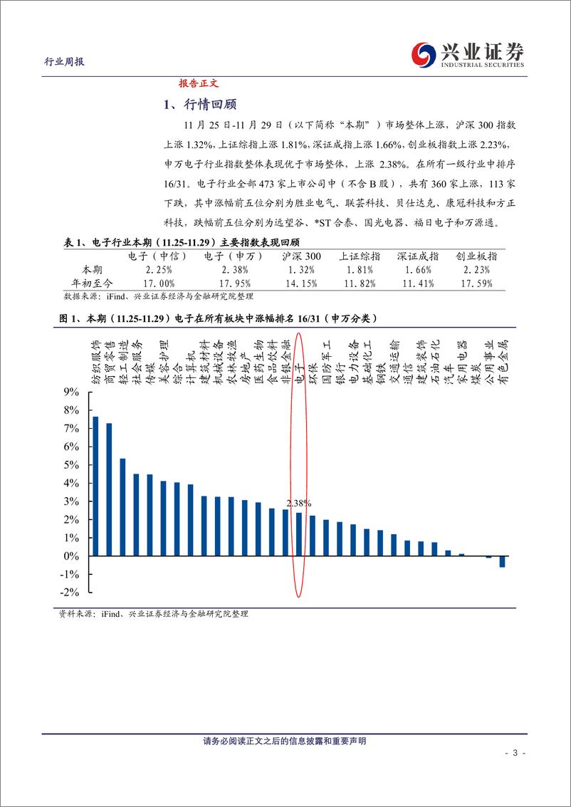 《电子行业：华为Mate70系列手机正式发布，看好端侧AI硬件创新浪潮-241201-兴业证券-10页》 - 第3页预览图