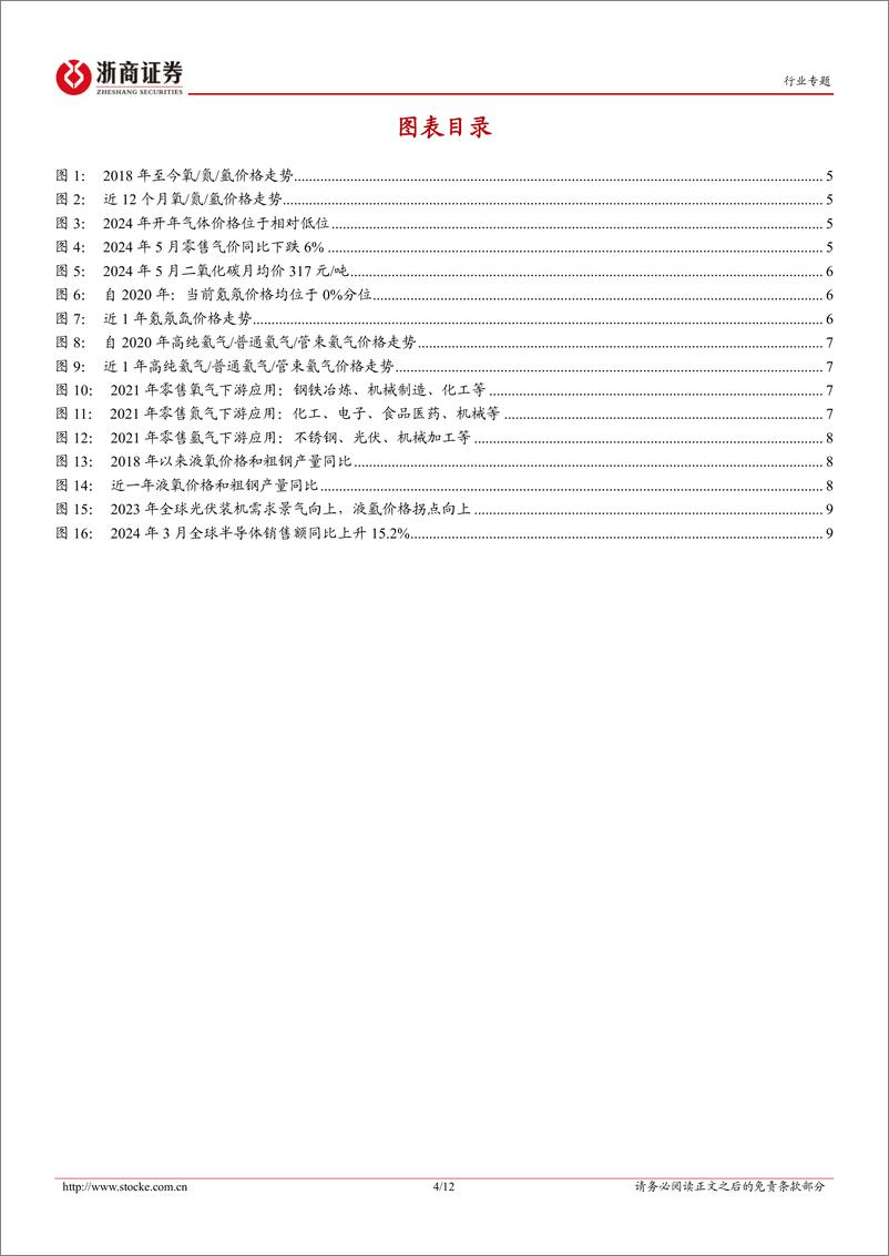 《机械设备行业月报(2024年5月)-工业气体：空分气价低位震荡，杭氧股份订单再新增-240602-浙商证券-12页》 - 第4页预览图