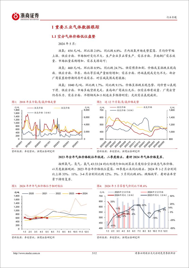 《机械设备行业月报(2024年5月)-工业气体：空分气价低位震荡，杭氧股份订单再新增-240602-浙商证券-12页》 - 第5页预览图