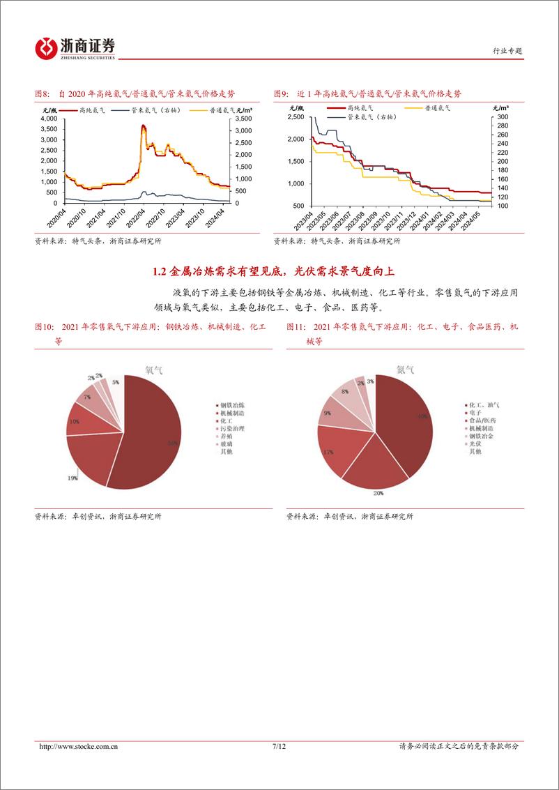 《机械设备行业月报(2024年5月)-工业气体：空分气价低位震荡，杭氧股份订单再新增-240602-浙商证券-12页》 - 第7页预览图