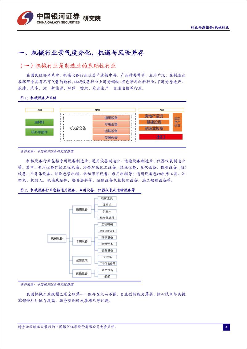 《机械行业月度动态报告：挖机开工小时数走弱，高技术制造业仍是结构性亮点-20230717-银河证券-30页》 - 第5页预览图