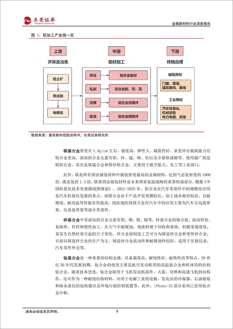 《深度报告-20240328-东莞证券-新材料系列报告之——先进有色金属材前沿合金提质增新型材料辉光日301mb》 - 第5页预览图