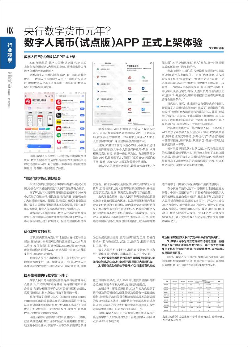 《电脑报 2022年第2期》 - 第8页预览图