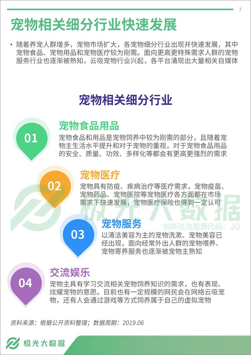 《2019年宠物人群专题研究报告》 - 第7页预览图