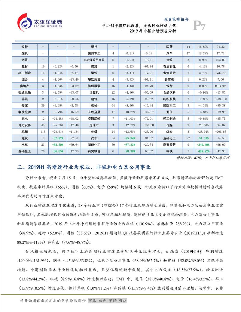 《2019年中报业绩预告分析：中小创中报环比改善，成长行业增速占优-20190717-太平洋证券-13页》 - 第8页预览图