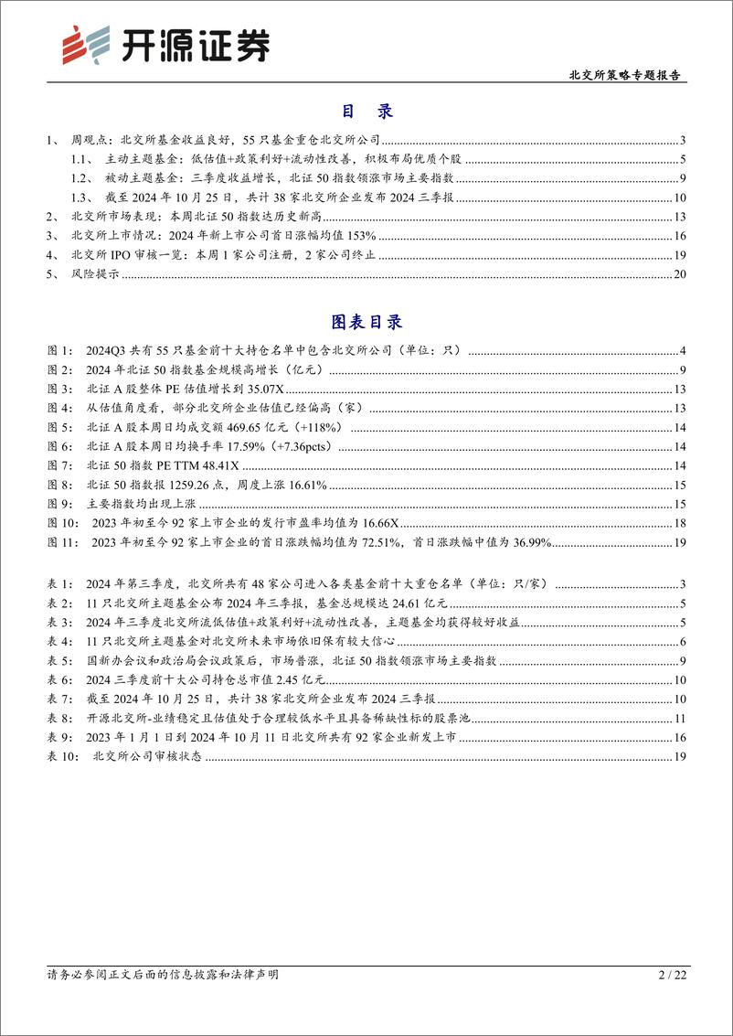 《北交所策略专题报告：北交所基金2024Q3收益良好重仓55家，本周北证震荡波动性较大-241027-开源证券-22页》 - 第2页预览图