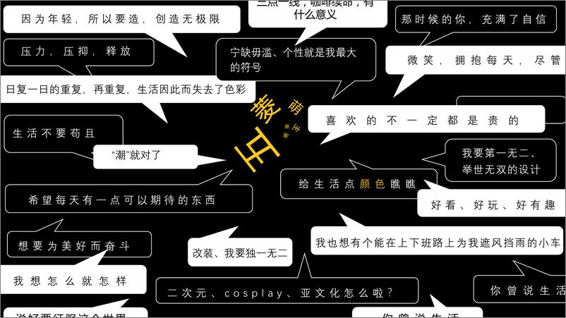 《五菱萌主策划方案》 - 第5页预览图