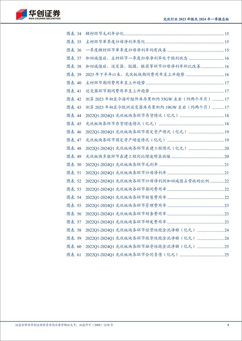 《光伏行业2023年报及2024年一季报总结：供需博弈持续演绎，周期底部静待出清-240514-华创证券-28页》 - 第4页预览图