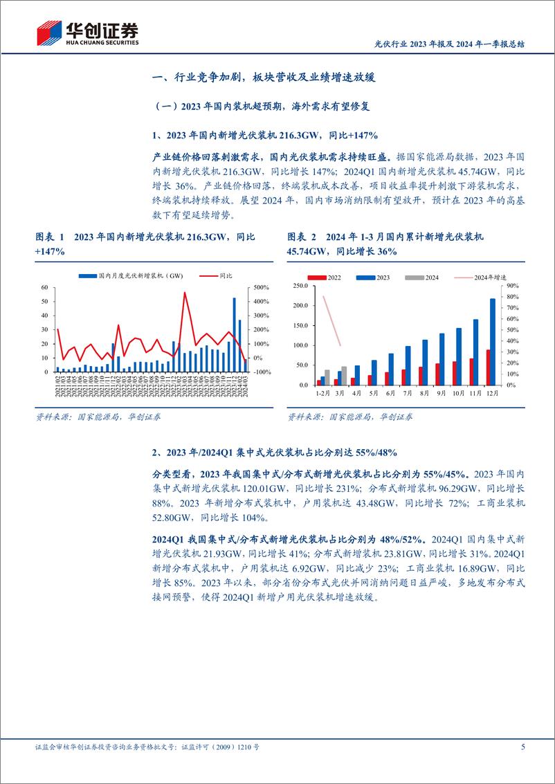 《光伏行业2023年报及2024年一季报总结：供需博弈持续演绎，周期底部静待出清-240514-华创证券-28页》 - 第5页预览图