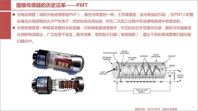 《电子行业：摄像头芯片，CMOS图像传感器（CIS）行业报告-20190825-西南证券-123页》 - 第5页预览图