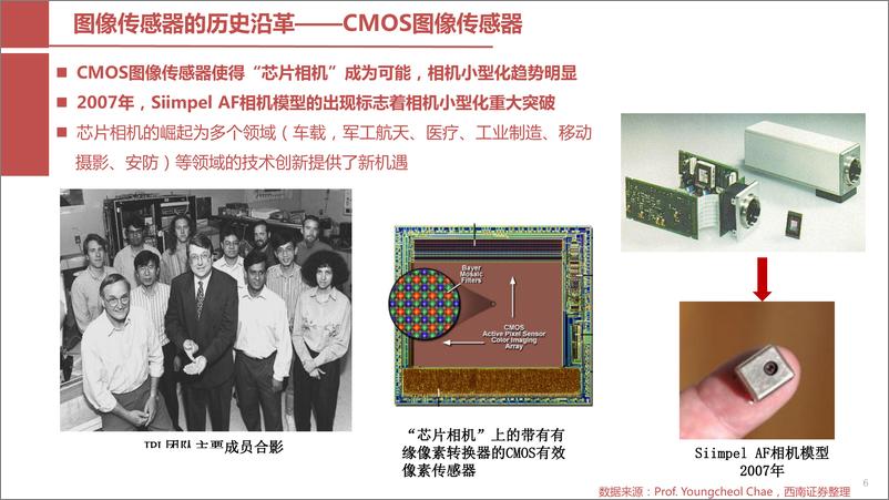 《电子行业：摄像头芯片，CMOS图像传感器（CIS）行业报告-20190825-西南证券-123页》 - 第8页预览图