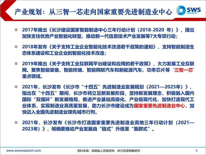 《全国统一大市场之长沙经验系列报告一：房价低、消费好、产业强-20230703-申万宏源-27页》 - 第7页预览图