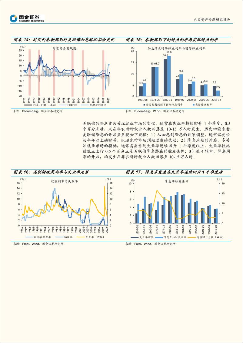 《美债研究系列之二：美债收益率，会破“4%”吗？-20220925-国金证券-18页》 - 第8页预览图