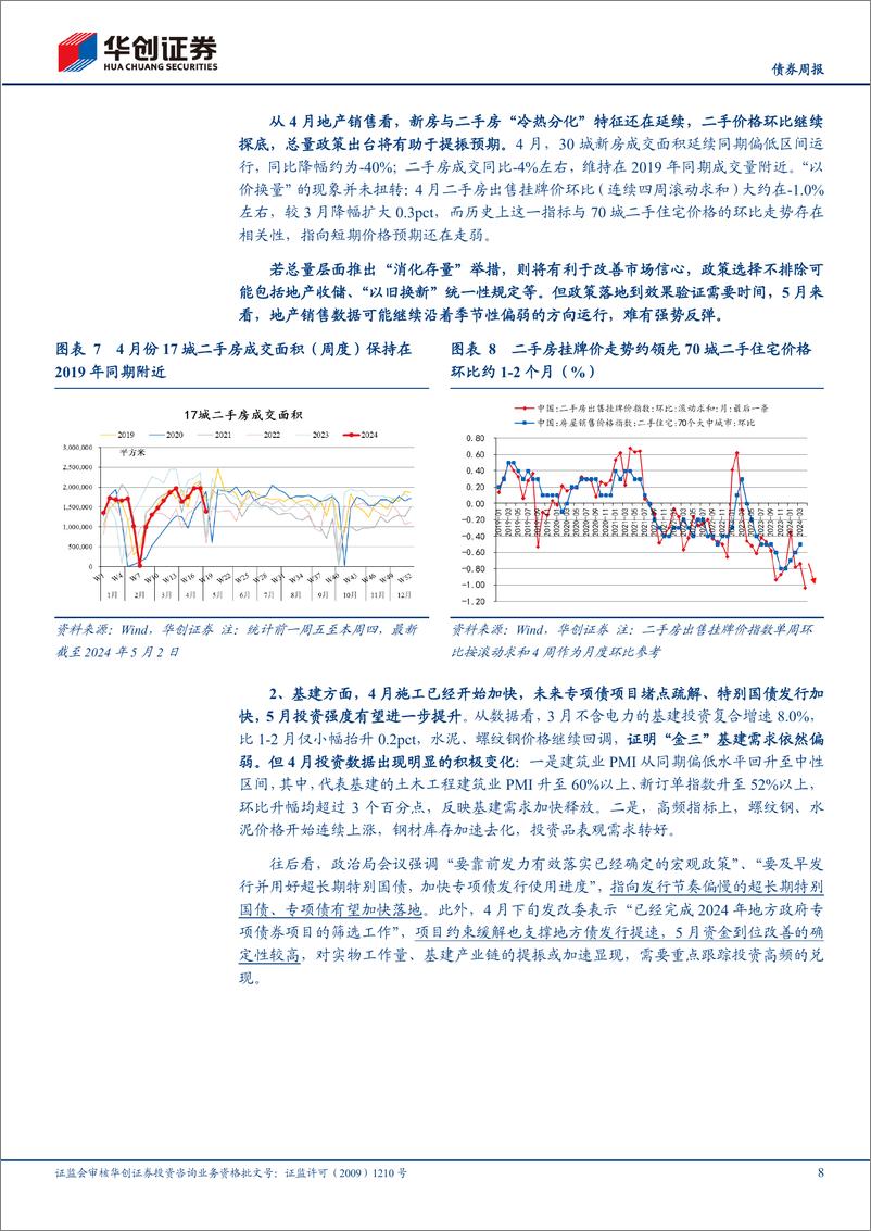 《债券月报：政策加速推进，债市波动放大-240506-华创证券-30页》 - 第8页预览图