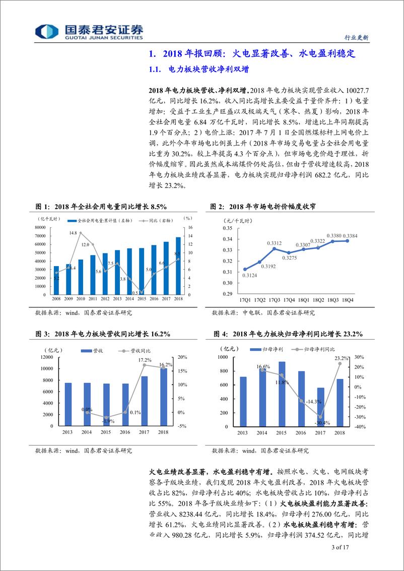 《公用事业行业2018年年报&2019年一季报回顾：火电大幅改善，水电略超预期-20190506-国泰君安-17页》 - 第4页预览图